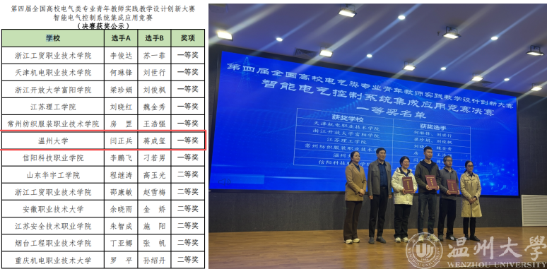 喜报！我院教师在第四届全国高校电气类专业青年教师实践教学设计创新大赛中荣获佳绩-温州大学电气与电子工程学院